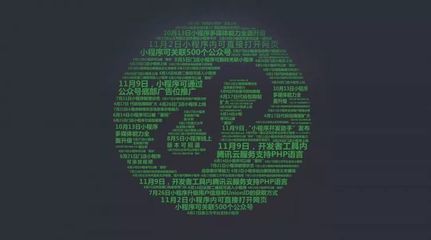 微信首推“小程序服务商成长计划”，助力服务商获取并稳定C端流量