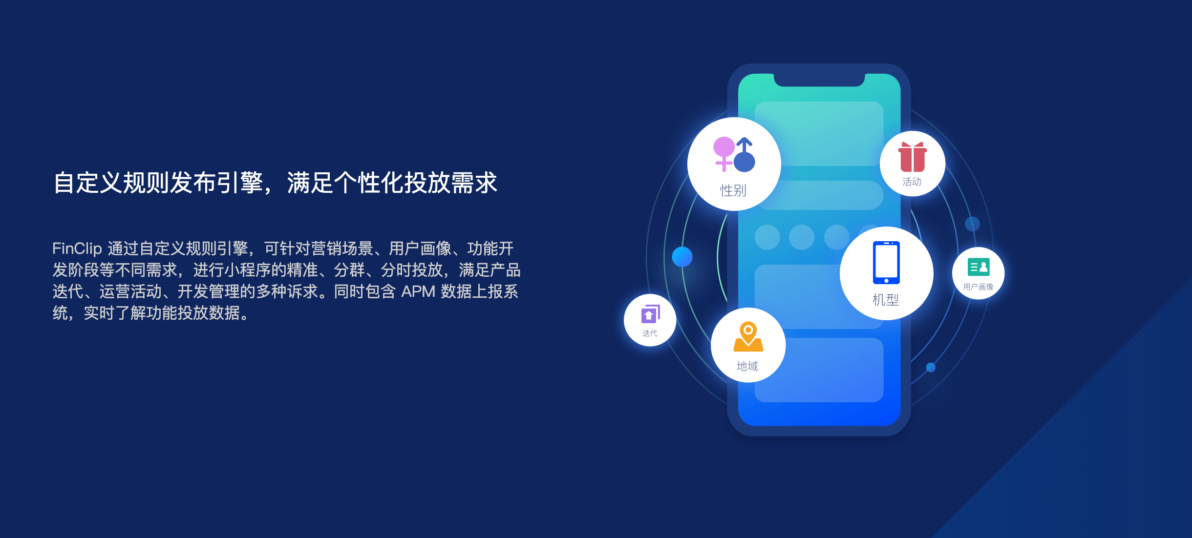 车载小程序 撬动车联网生态的关键支点